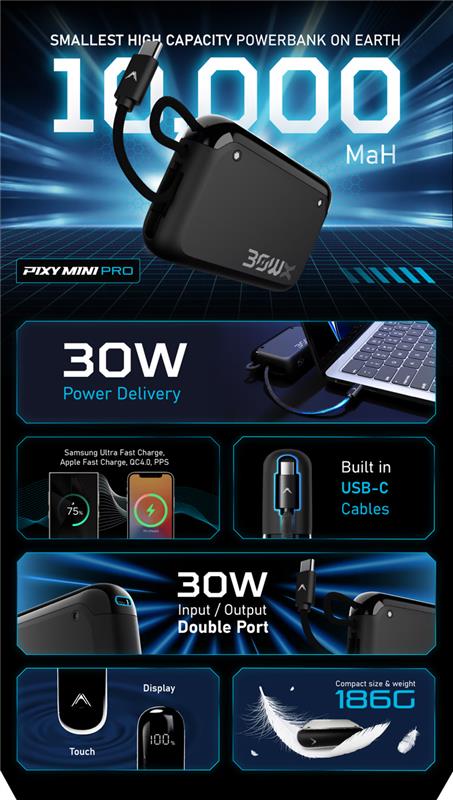 Pixy Mini Pro 3C 30W Powerbank