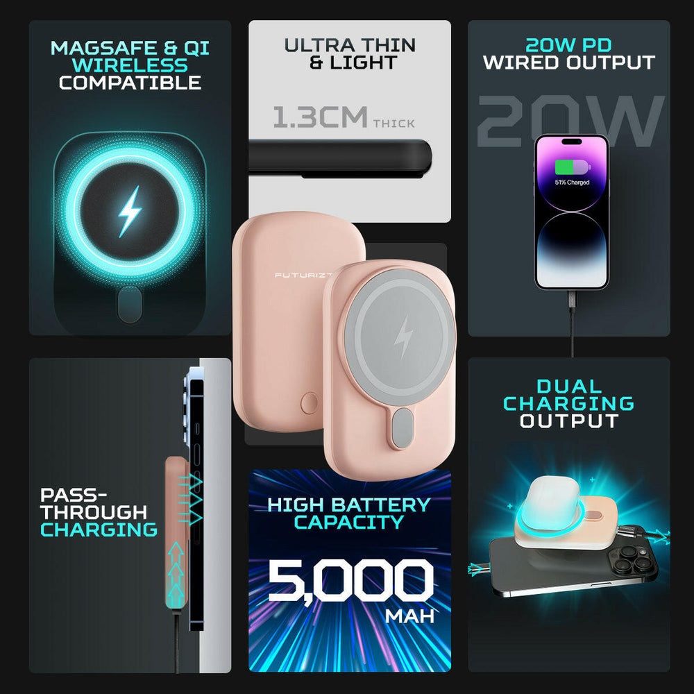 Pixy Go Magsafe Wireless Travel Power Bank