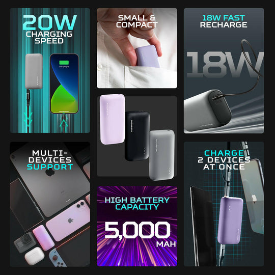 Pixy Mini Compact Travel Power Bank